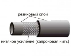 Рукав  (МБС)  ГОСТ 10362-2017/ДСТУ ISO 1307-200 d22976605e - зображення 1