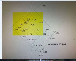 Фундаменты для коттеджей, БМЗ, подсобных помещений 96b25ef131 - зображення 1